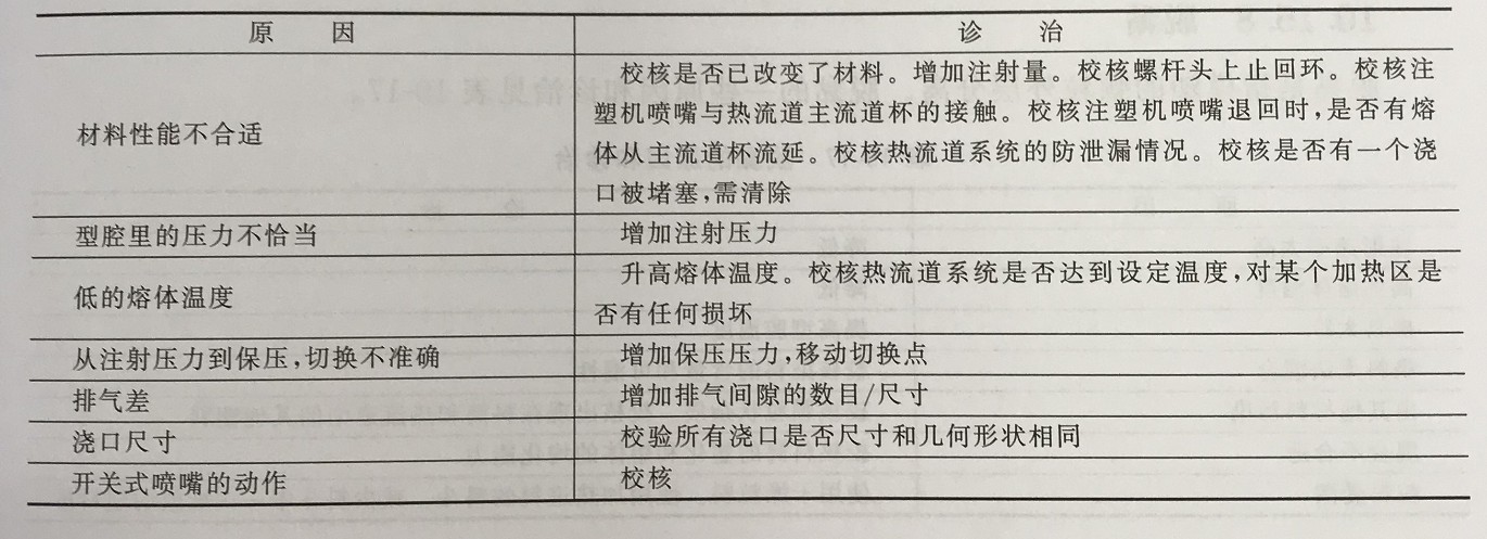 1536905964185838.png 99.png