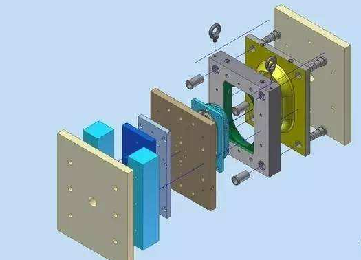 ?注塑模具的工作原理 ?注塑模具的工作原理
