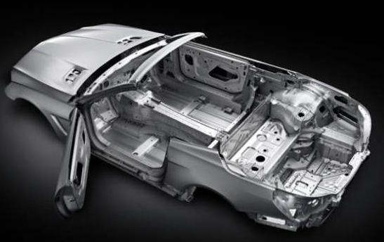 2019年汽車模具行業現狀分析,高端模具依然稀缺 2019年汽車模具行業現狀分析,高端模具依然稀缺